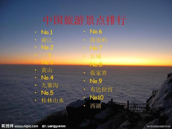 中国十大旅游景点排行榜-中国景区排名前十名